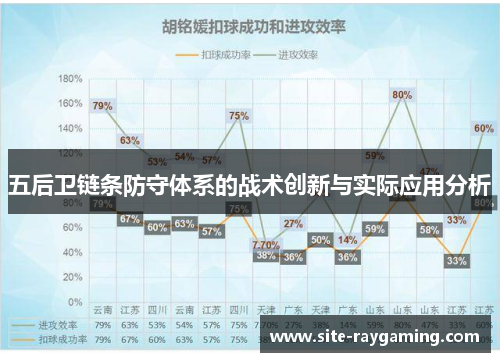 五后卫链条防守体系的战术创新与实际应用分析