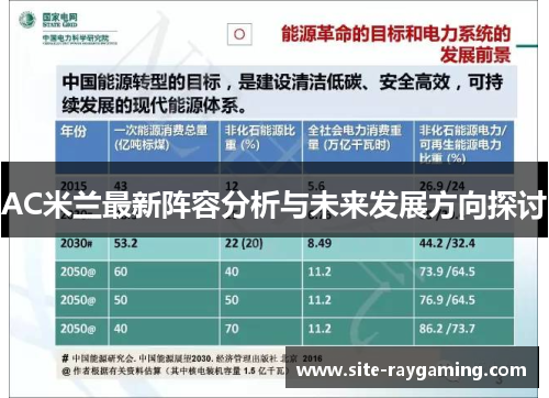 AC米兰最新阵容分析与未来发展方向探讨