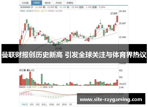 曼联财报创历史新高 引发全球关注与体育界热议