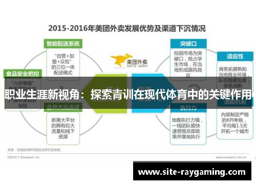 职业生涯新视角：探索青训在现代体育中的关键作用