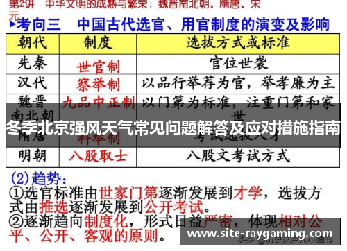 冬季北京强风天气常见问题解答及应对措施指南