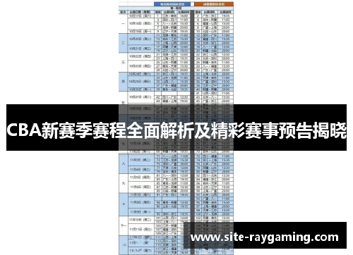 CBA新赛季赛程全面解析及精彩赛事预告揭晓 CBA新赛季赛程全面解析及精彩赛事预告揭晓