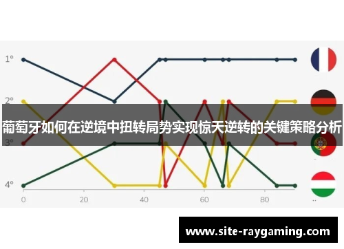 葡萄牙如何在逆境中扭转局势实现惊天逆转的关键策略分析