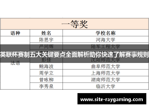 英联杯赛制五大关键要点全面解析助你快速了解赛事规则 英联杯赛制五大关键要点全面解析助你快速了解赛事规则